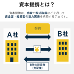 資本提携とは？